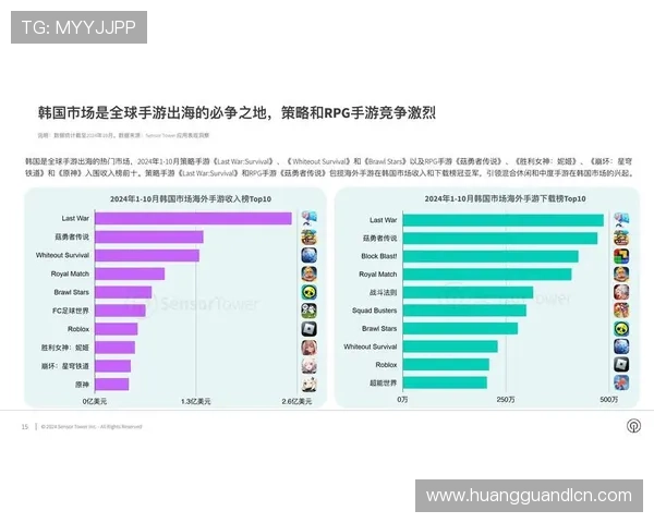 皇冠官网平台的游戏种类丰富多样，满足不同玩家的娱乐偏好