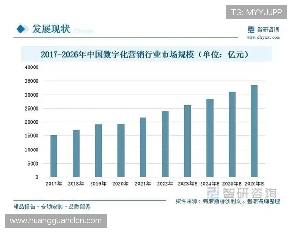 皇冠数字站：未来数字营销的发展趋势与皇冠数字站的战略布局