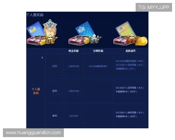 加入皇冠官网真人游戏享受专业游戏客服全天候贴心服务