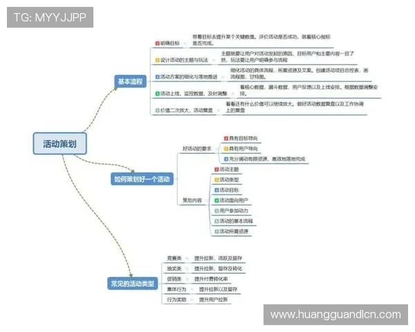 皇冠登录官网登录入口，官方手机版客户端下载全流程指南