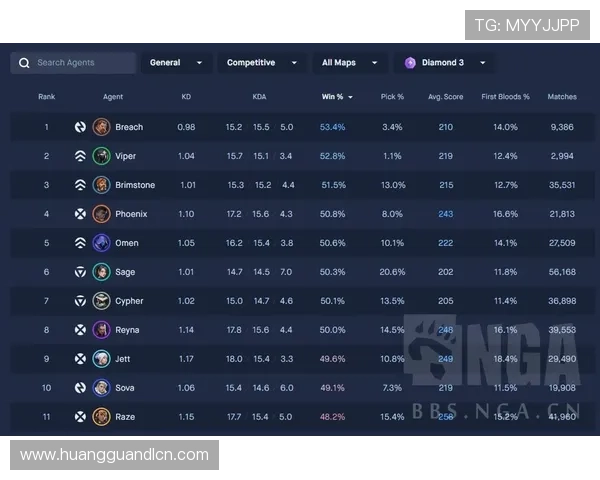 皇冠真人盘注投：如何选择安全可靠的真人下注平台提升胜率
