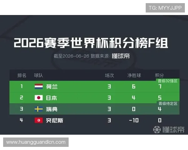 深入解析世界杯小组积分榜排名规则及影响因素全面提升赛事理解 深入解析世界杯小组积分榜排名规则及影响因素全面提升赛事理解
